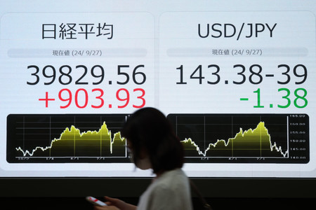 １ドル＝１４３円台の円相場と日経平均株価の終値を示すモニター＝２７日午後、東京都中央区