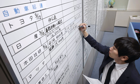 労使交渉の回答状況をボードに書き込む金属労協の職員＝３月１２日、東京都中央区