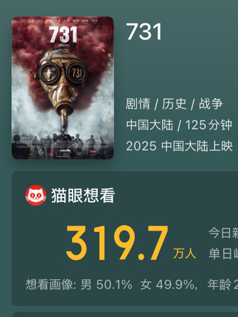 中国の映画興行アプリ「猫眼専業版」に掲載された映画「７３１」関連情報