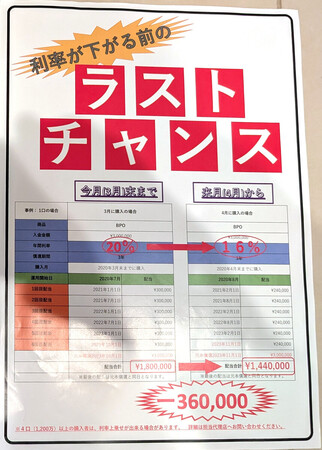 男性が投資勧誘時に示されたチラシ(男性提供)