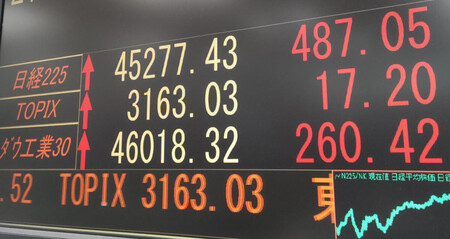 日経平均株価の午前の終値を示すモニター＝１８日午前、東京都中央区