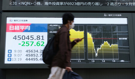 日経平均株価の終値を示すモニター。取引時間中の最高値を更新したが、午後に急落した=19日午後、東京都中央区
