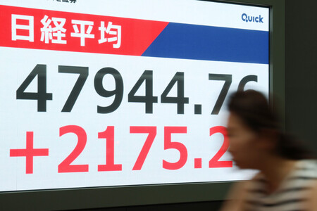 前週末比２１７５円２６銭高となった日経平均株価の終値を示すモニター＝６日午後、東京都中央区